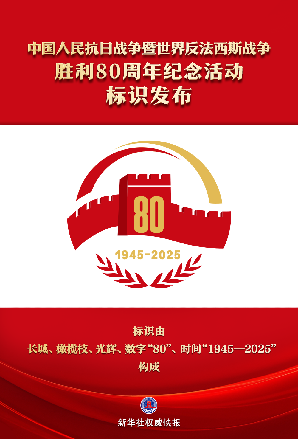 抗战胜利80周年纪念活动标识发布